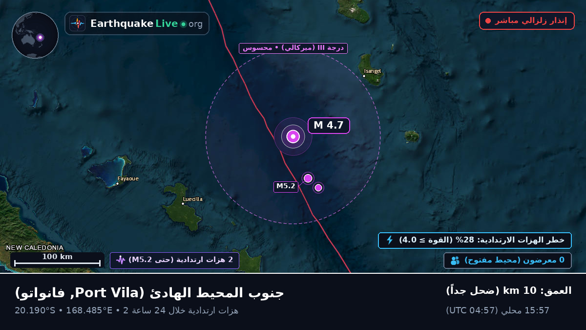 جنوب المحيط الهادئ (فانواتو)