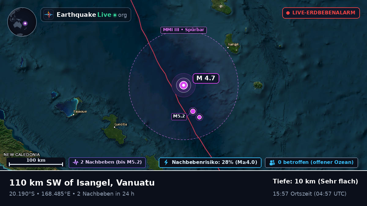 Südpazifik (Vanuatu)