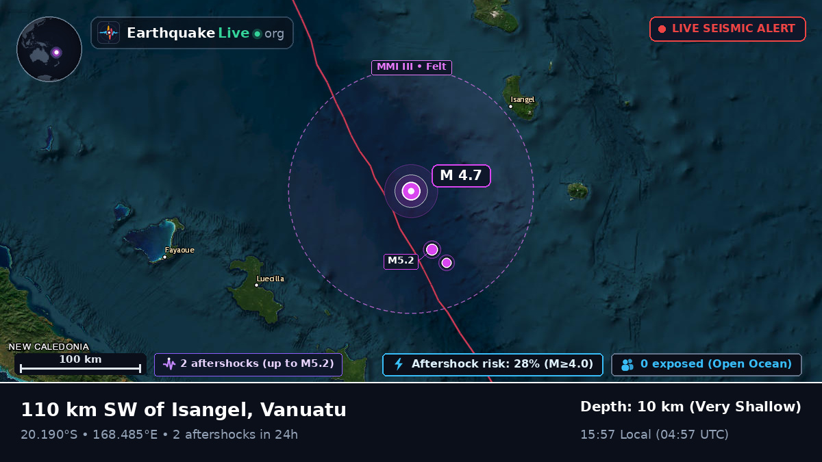 South Pacific Ocean (Vanuatu)