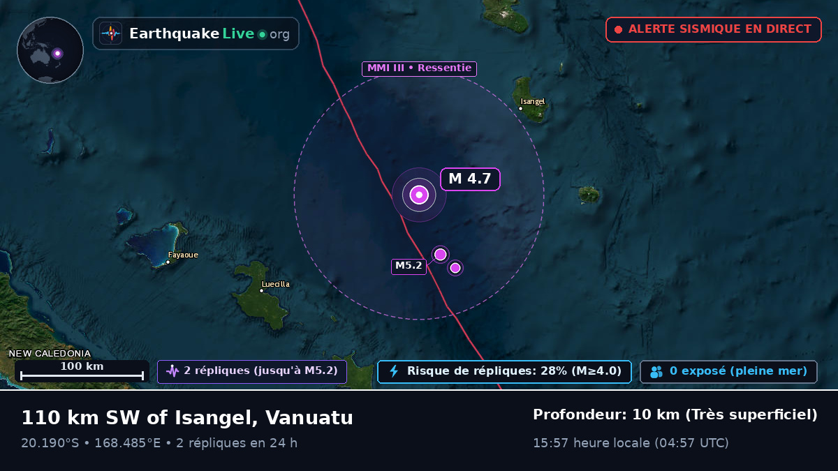 Océan Pacifique Sud (Vanuatu)