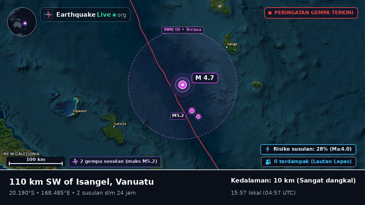 Samudra Pasifik Selatan (Vanuatu)
