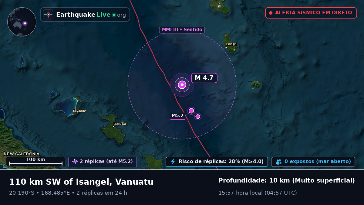 Oceano Pacífico Sul (Vanuatu)