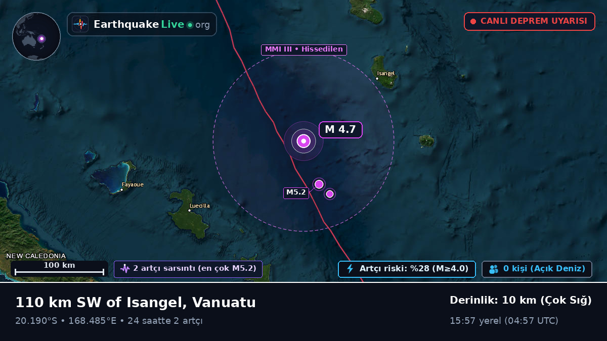 Güney Pasifik Okyanusu (Vanuatu)