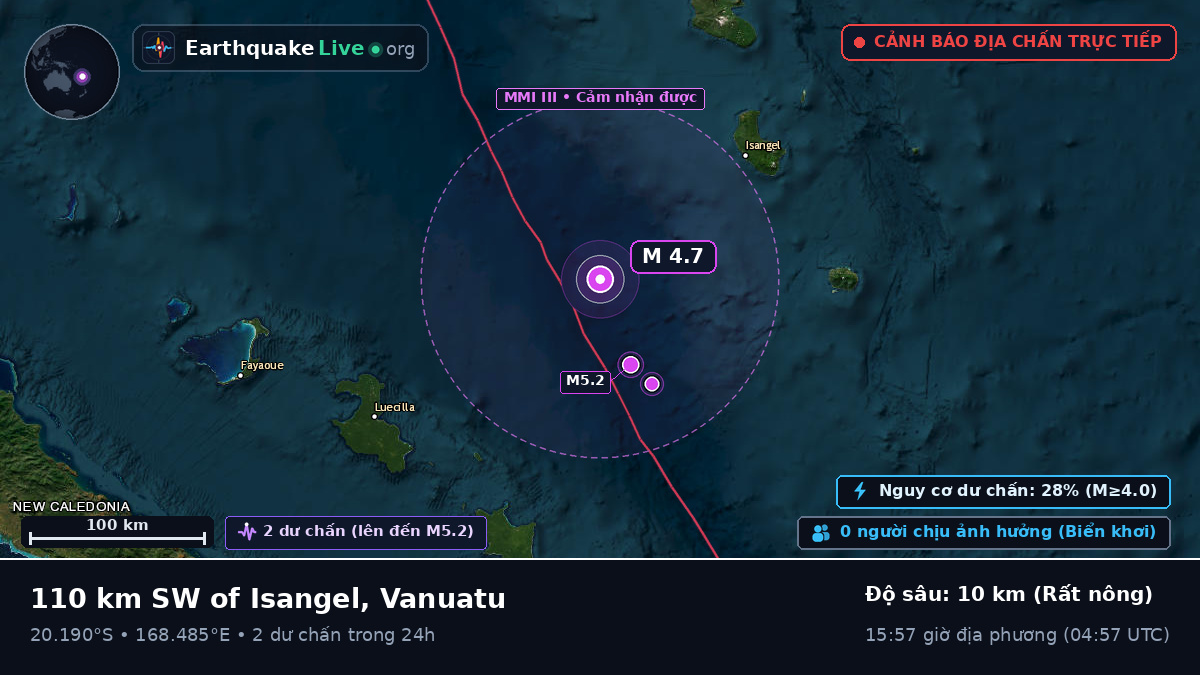 Nam Thái Bình Dương (Vanuatu)