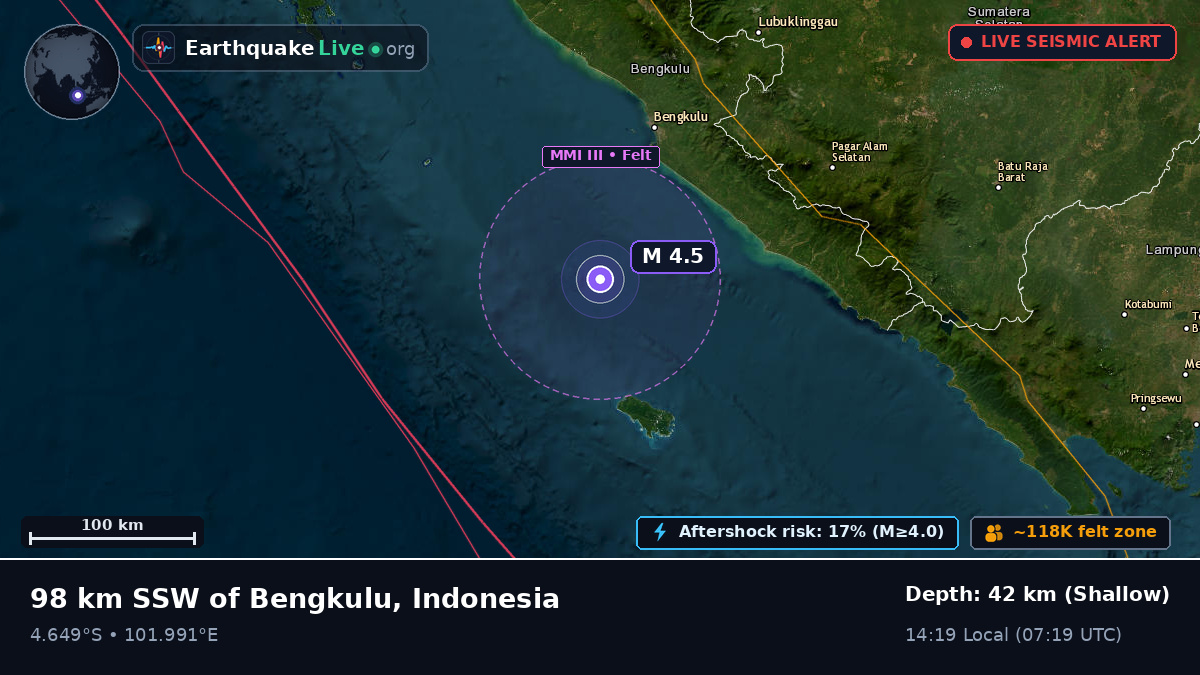 Off the coast of Bengkulu, Indonesia