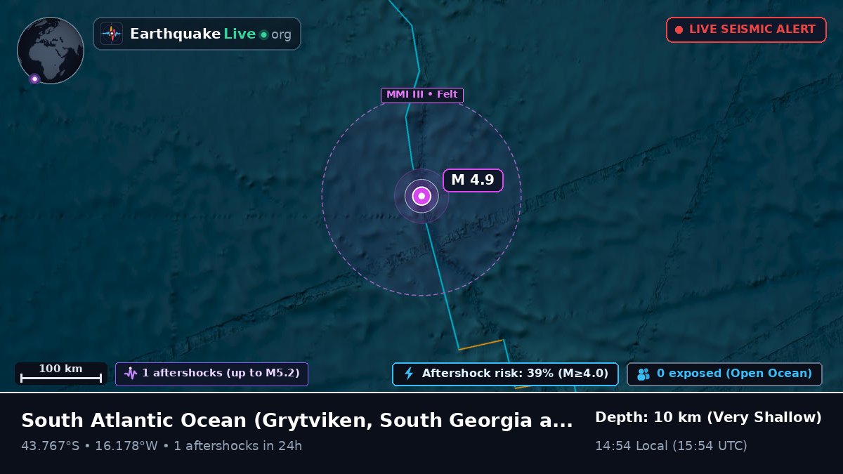 South Atlantic Ocean (South Georgia and the Islands)