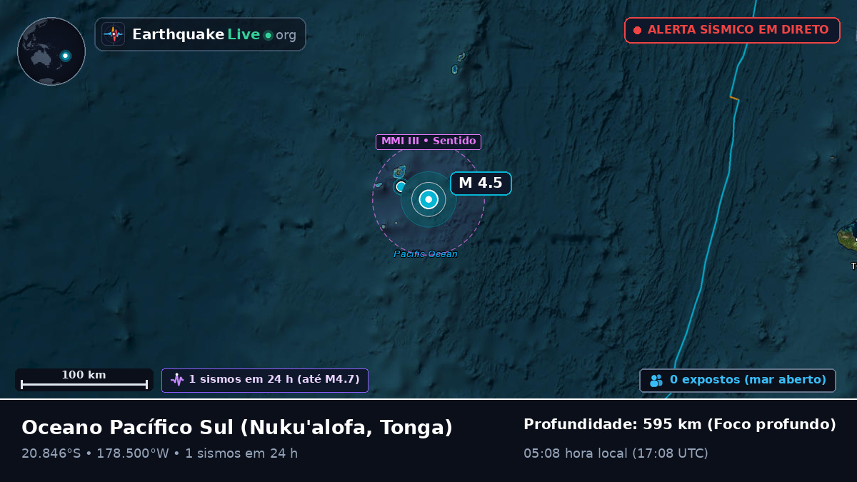 Oceano Pacífico Sul (Tonga)