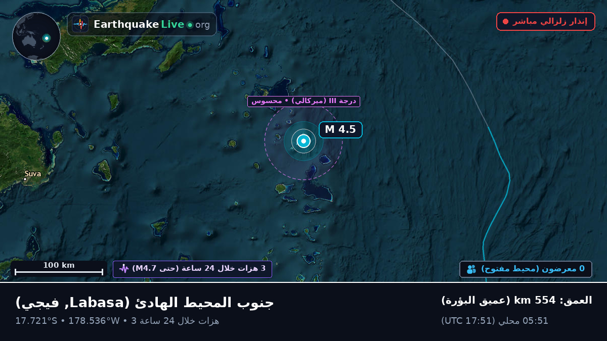 جنوب المحيط الهادئ (فيجي)