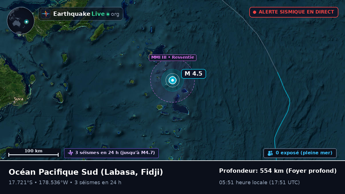 Océan Pacifique Sud (Fidji)