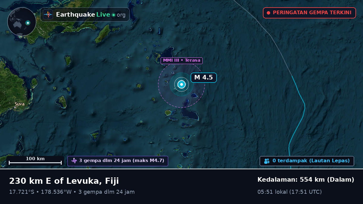Samudra Pasifik Selatan (Fiji)