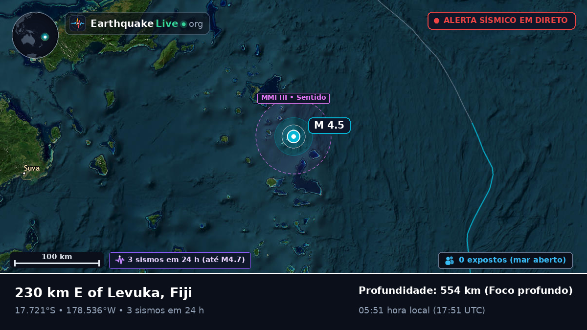 Oceano Pacífico Sul (Fiji)