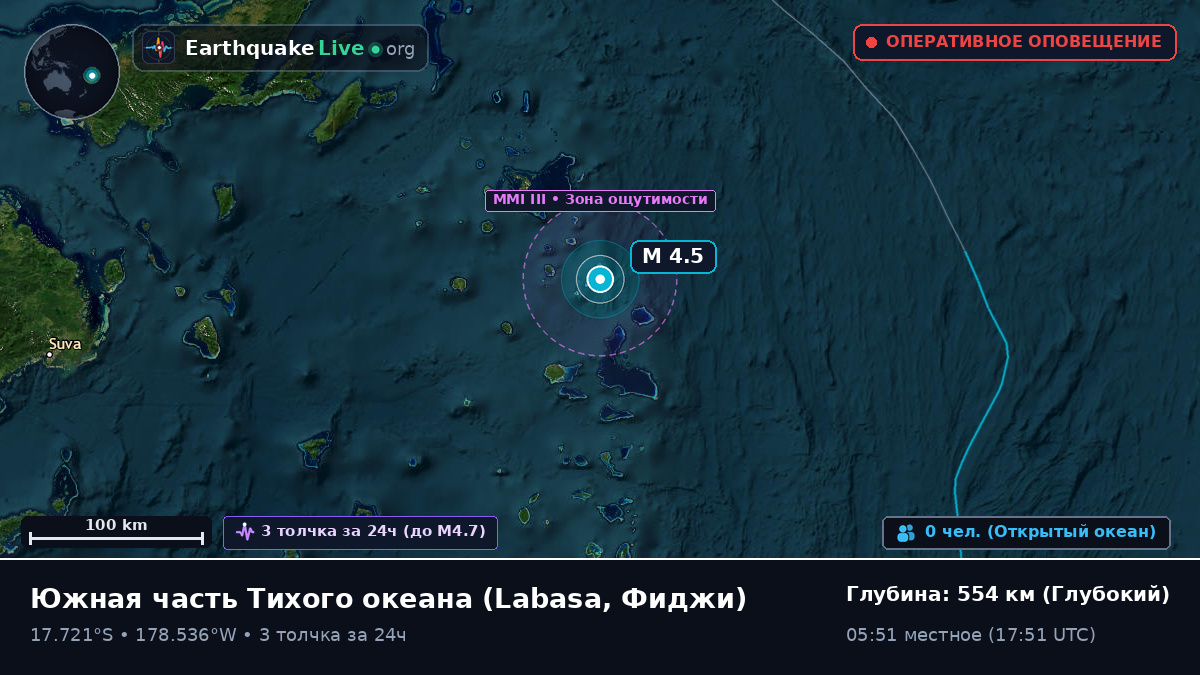 Южная часть Тихого океана (Фиджи)