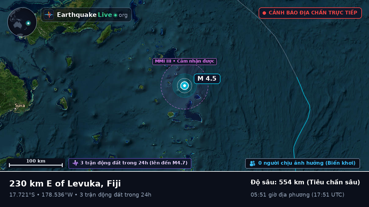Nam Thái Bình Dương (Fiji)