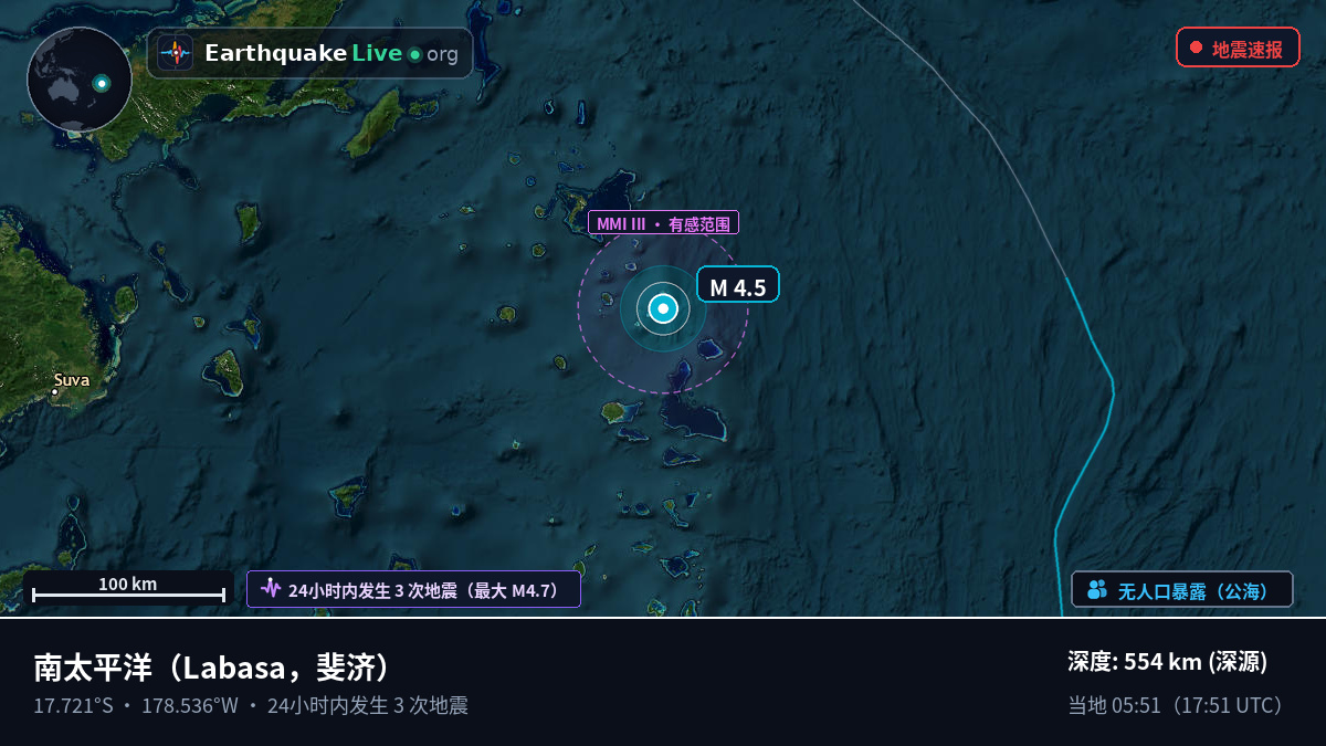 南太平洋 (斐济)