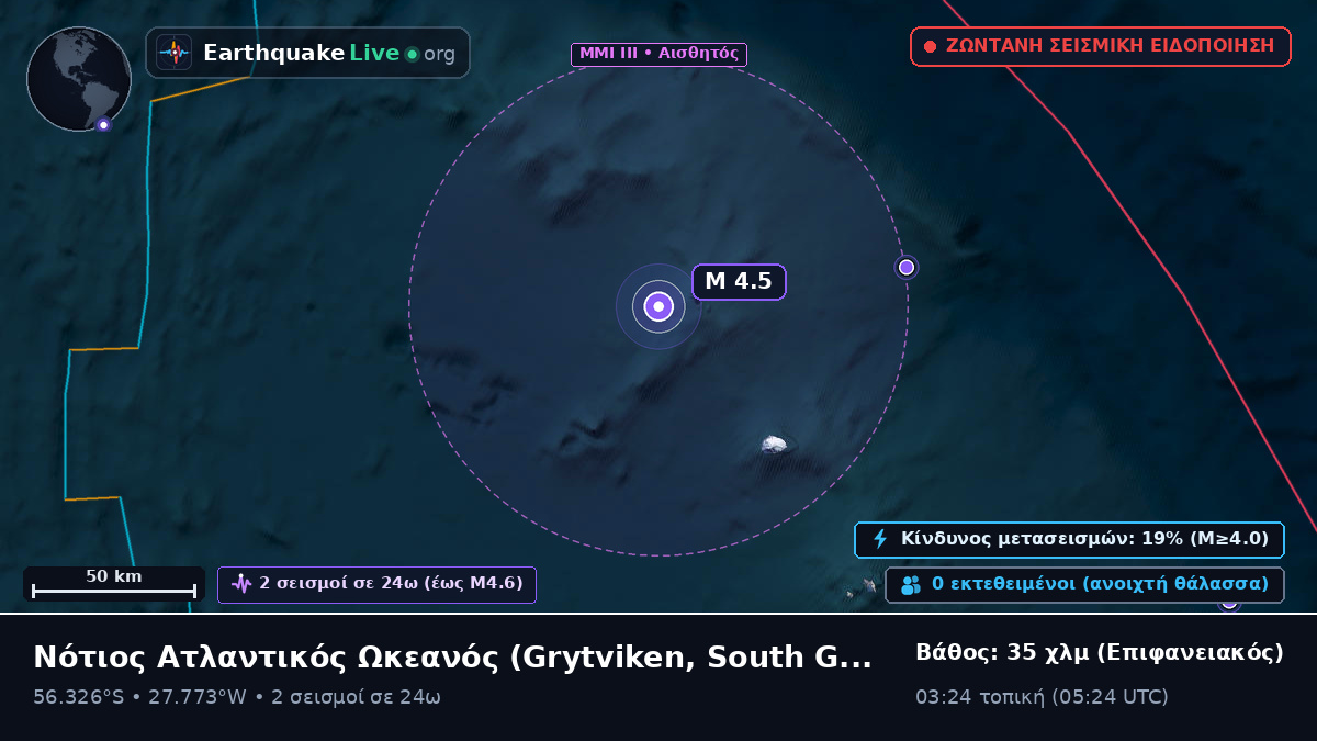 Νότιος Ατλαντικός Ωκεανός (South Georgia and the Islands)