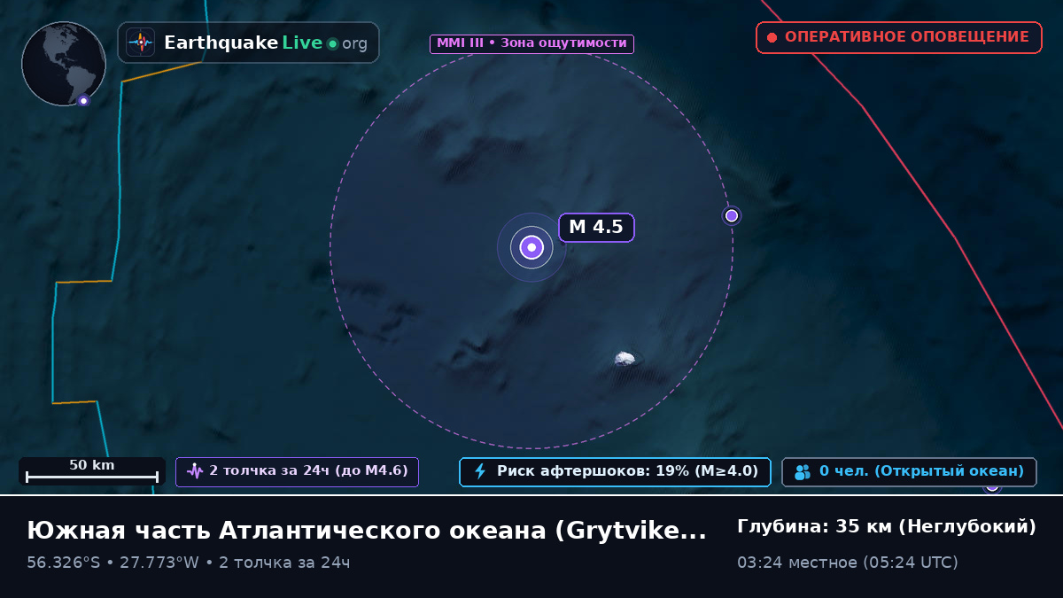 Южная часть Атлантического океана (South Georgia and the Islands)