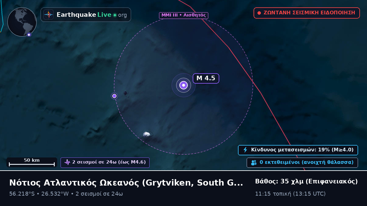 Νότιος Ατλαντικός Ωκεανός (South Georgia and the Islands)