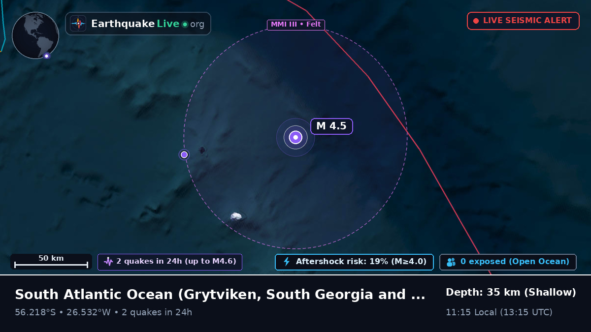 South Atlantic Ocean (South Georgia and the Islands)