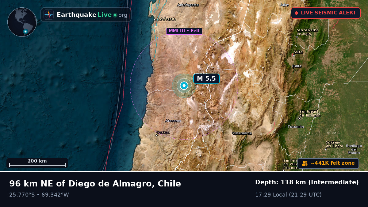 Atacama, Chile
