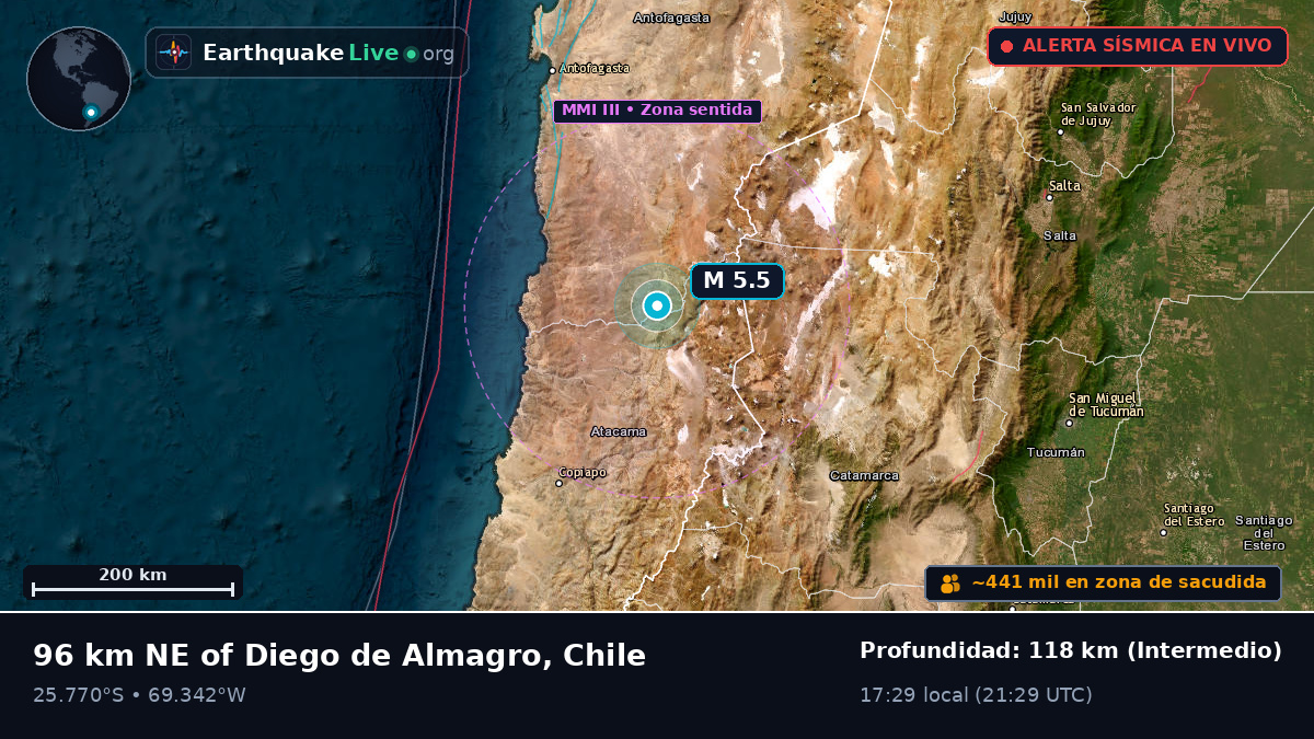Atacama, Chile
