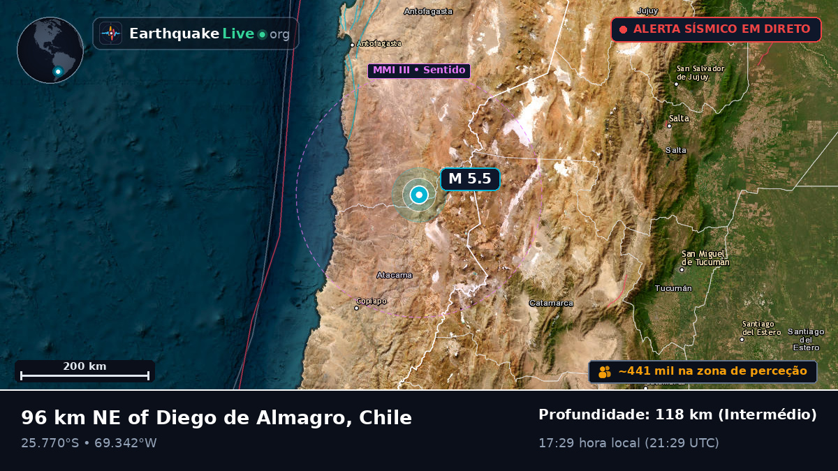 Atacama, Chile
