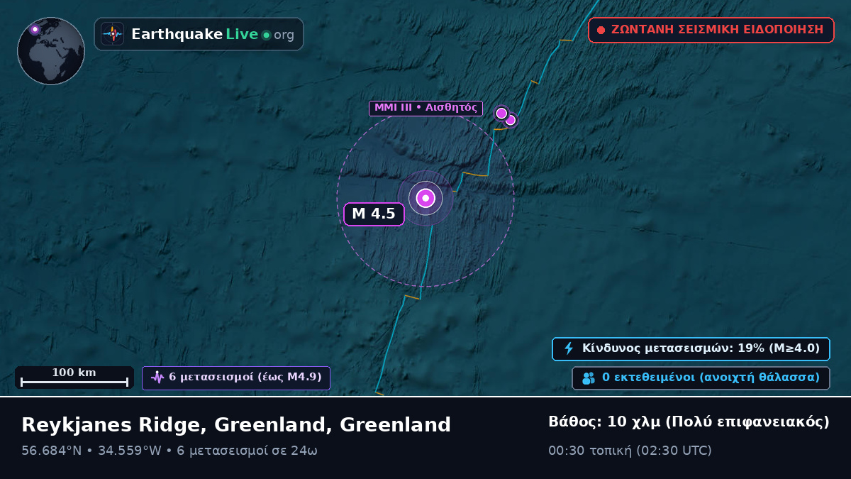 Βόρειος Ατλαντικός Ωκεανός (Greenland)