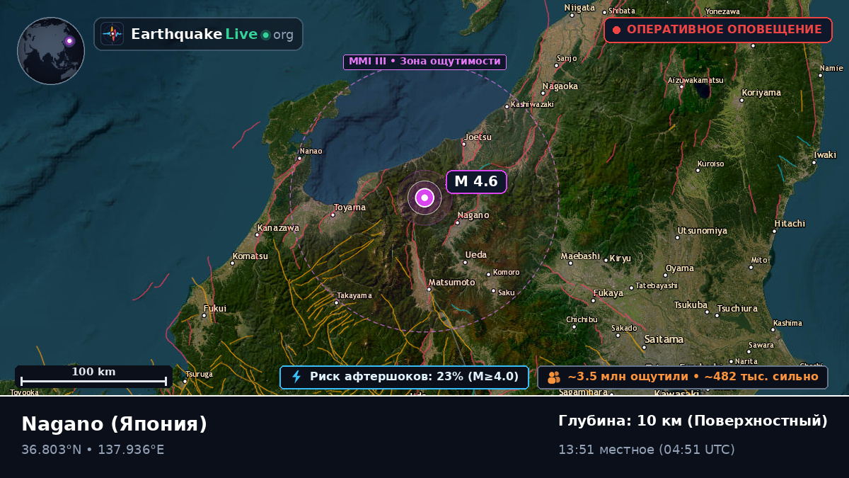 Nagano, Япония