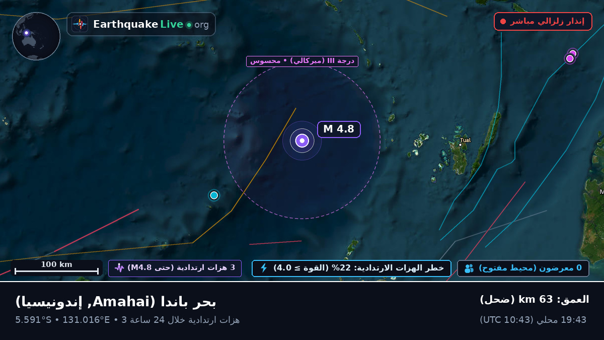 بحر باندا (إندونيسيا)