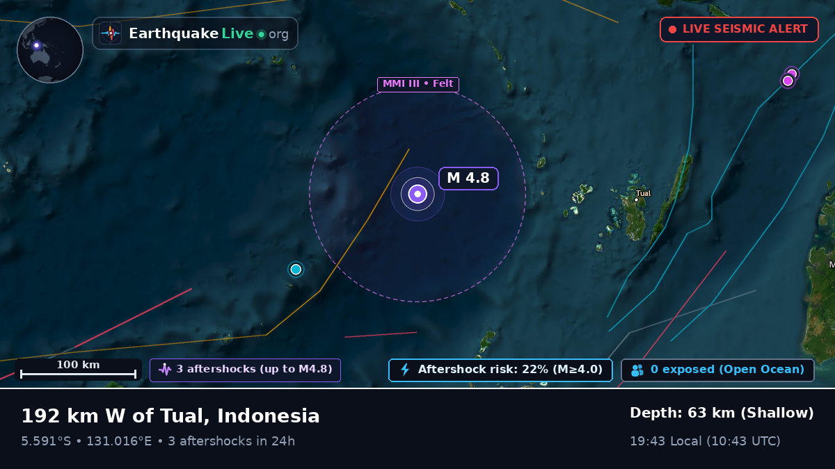 Banda Sea (Indonesia)