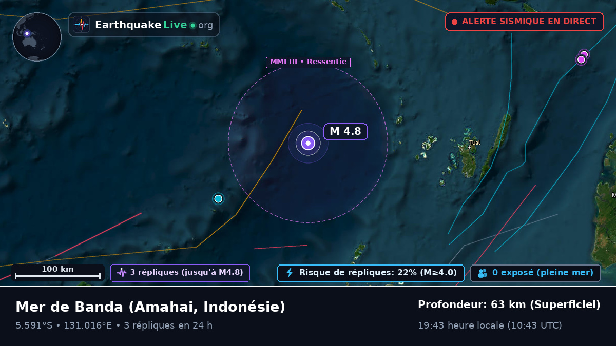 Mer de Banda (Indonésie)