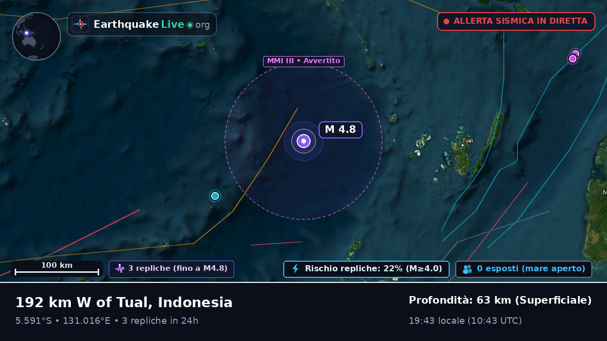 Mare di Banda (Indonesia)