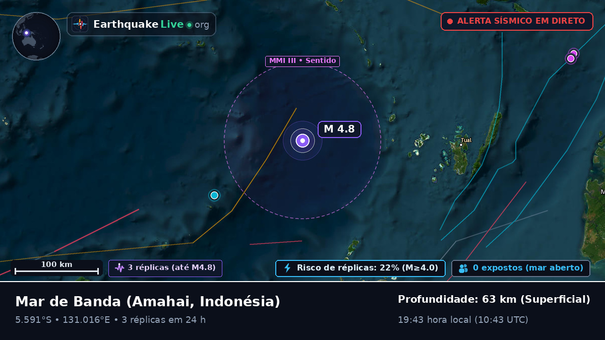 Mar de Banda (Indonésia)