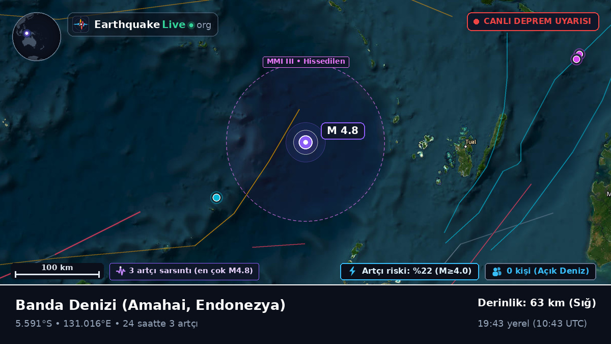 Banda Denizi (Endonezya)