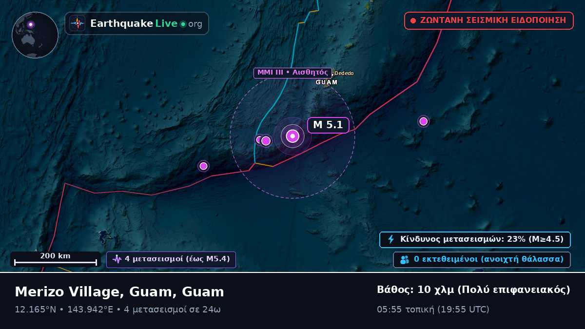 Θάλασσα των Φιλιππίνων (Guam)