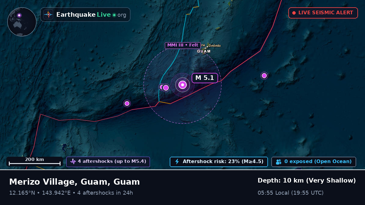 Philippine Sea (Guam)