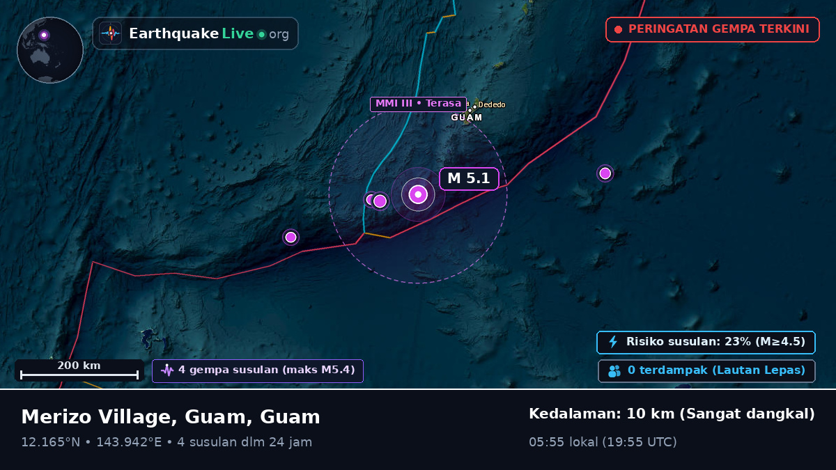 Laut Filipina (Guam)