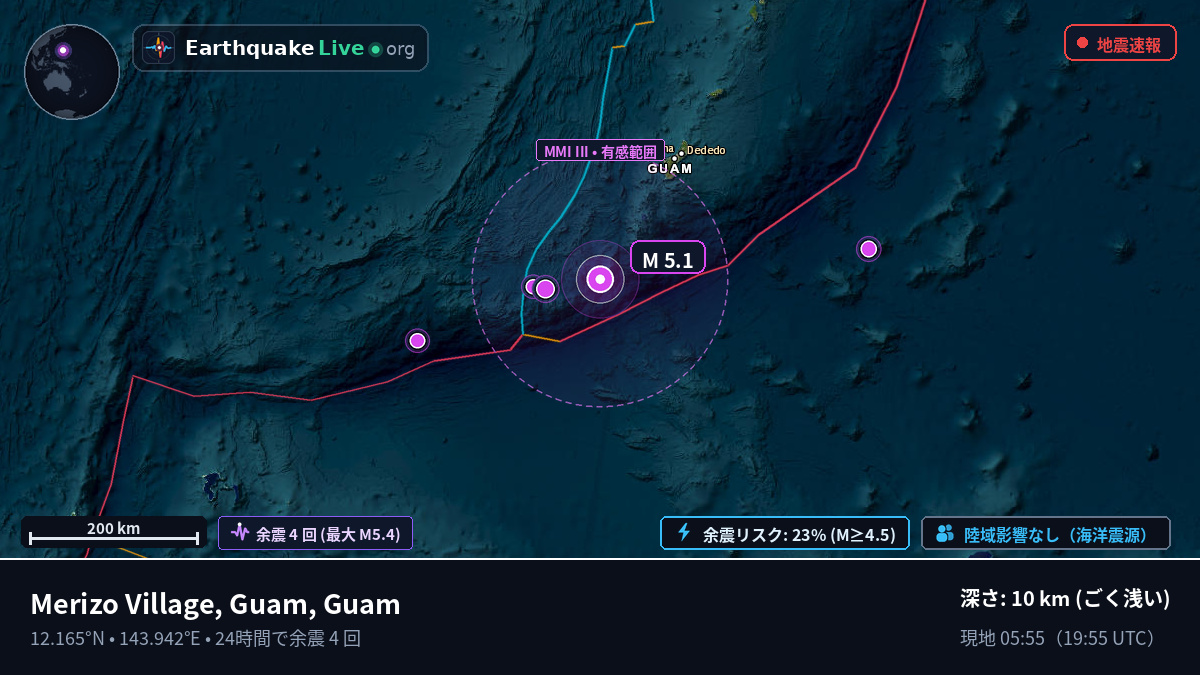 フィリピン海 (Guam)