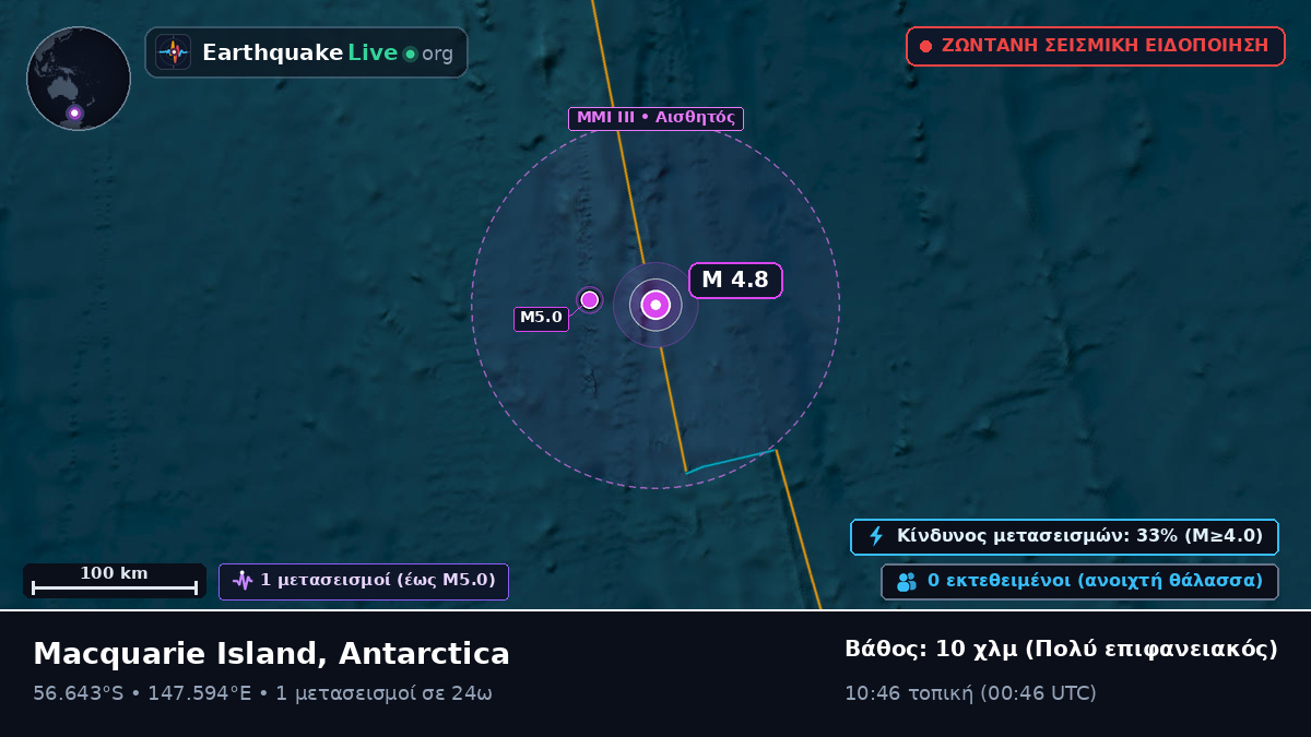 Νότιος Ειρηνικός Ωκεανός (Antarctica)
