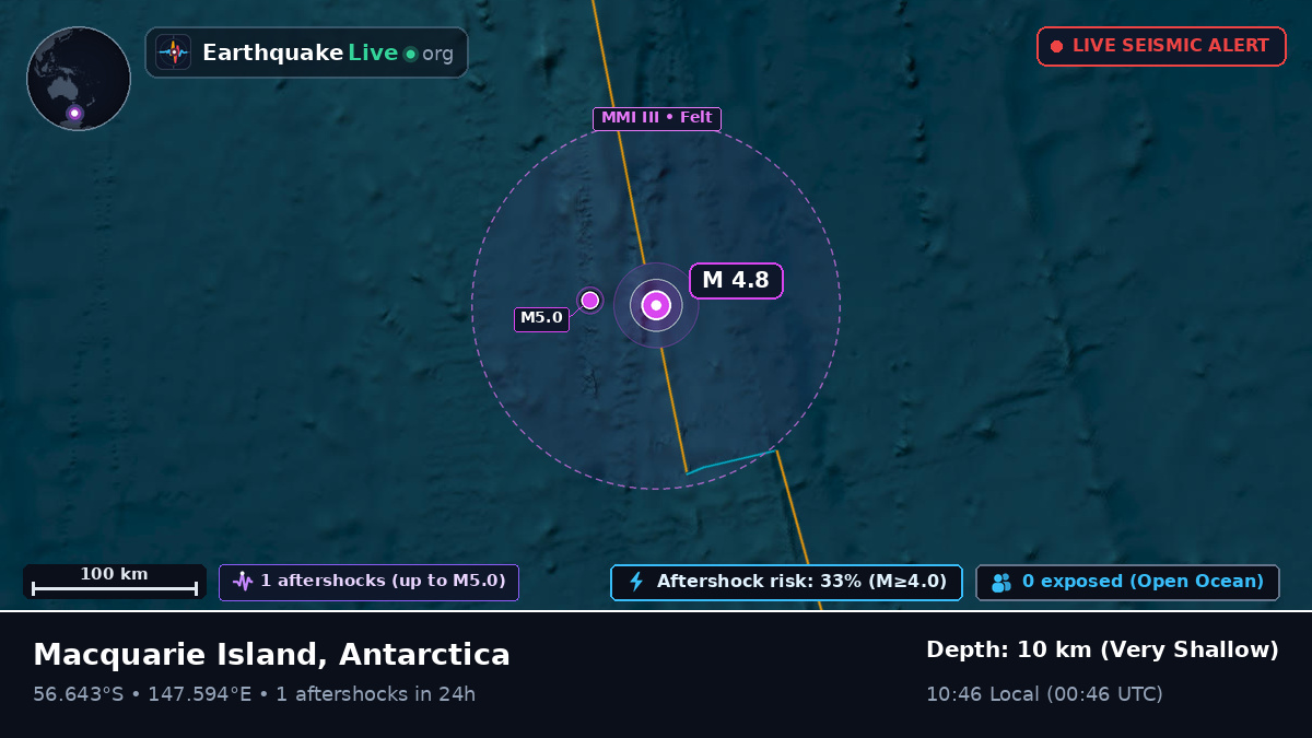 South Pacific Ocean (Antarctica)