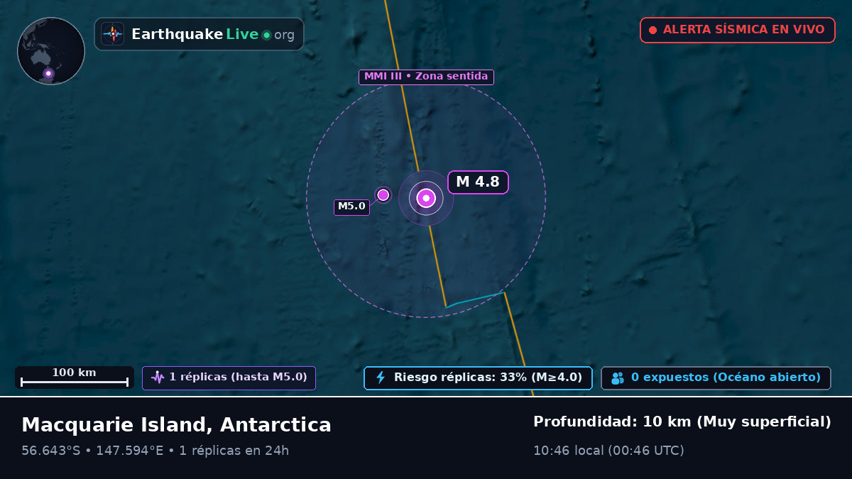 Océano Pacífico Sur (Antarctica)
