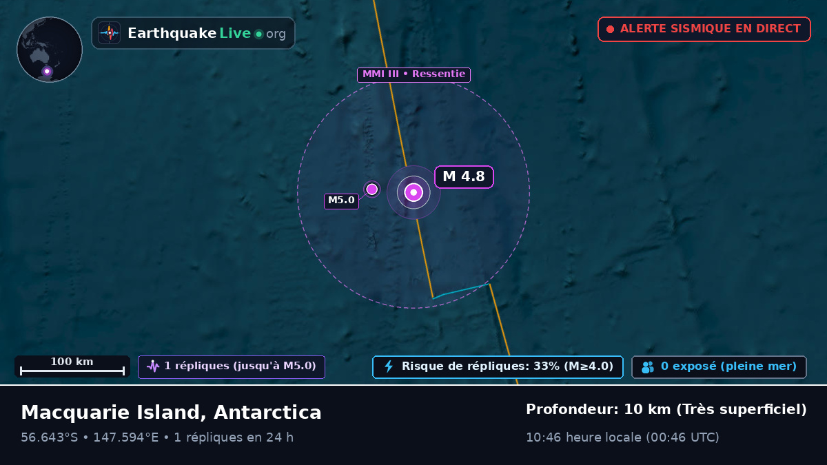 Océan Pacifique Sud (Antarctica)