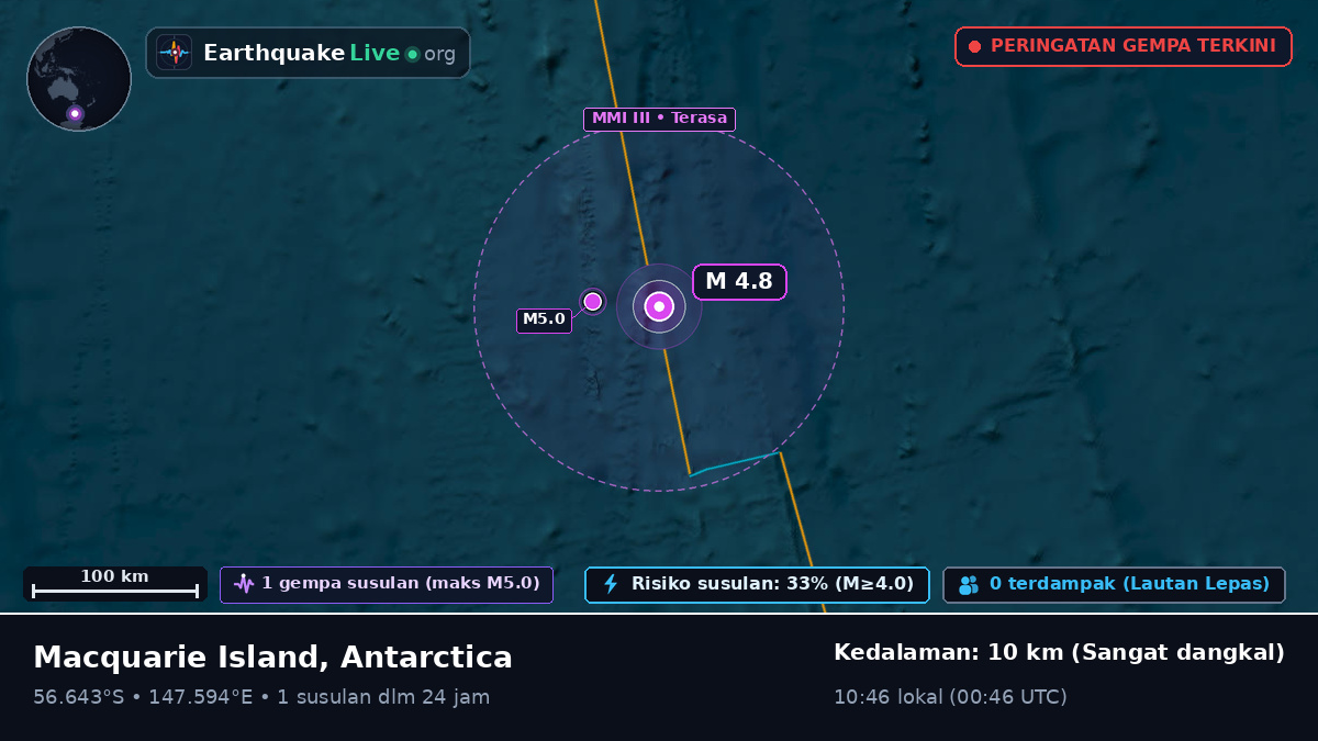 Samudra Pasifik Selatan (Antarctica)