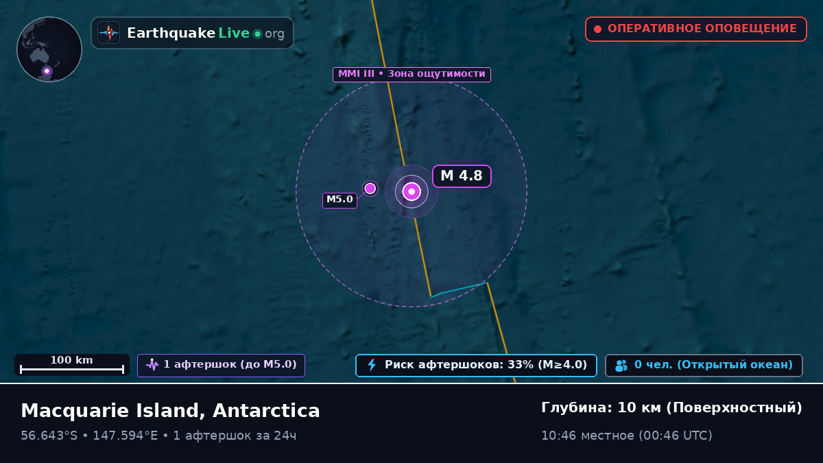 Южная часть Тихого океана (Antarctica)