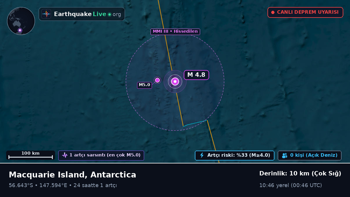 Güney Pasifik Okyanusu (Antarctica)