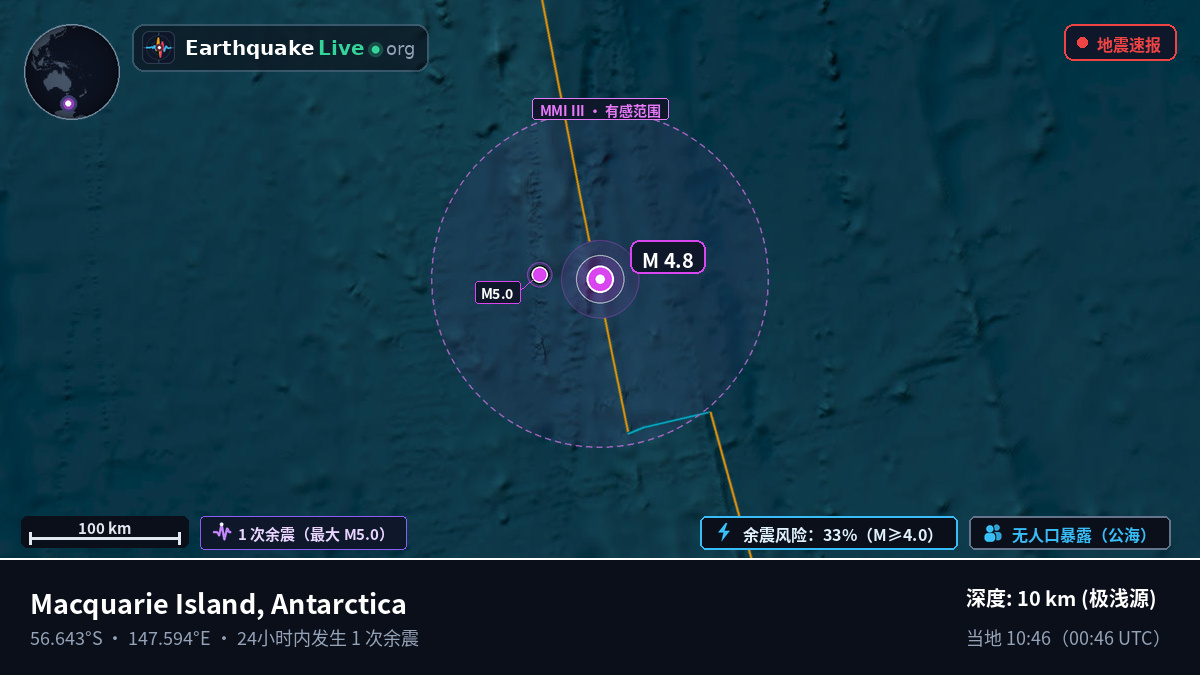 南太平洋 (Antarctica)