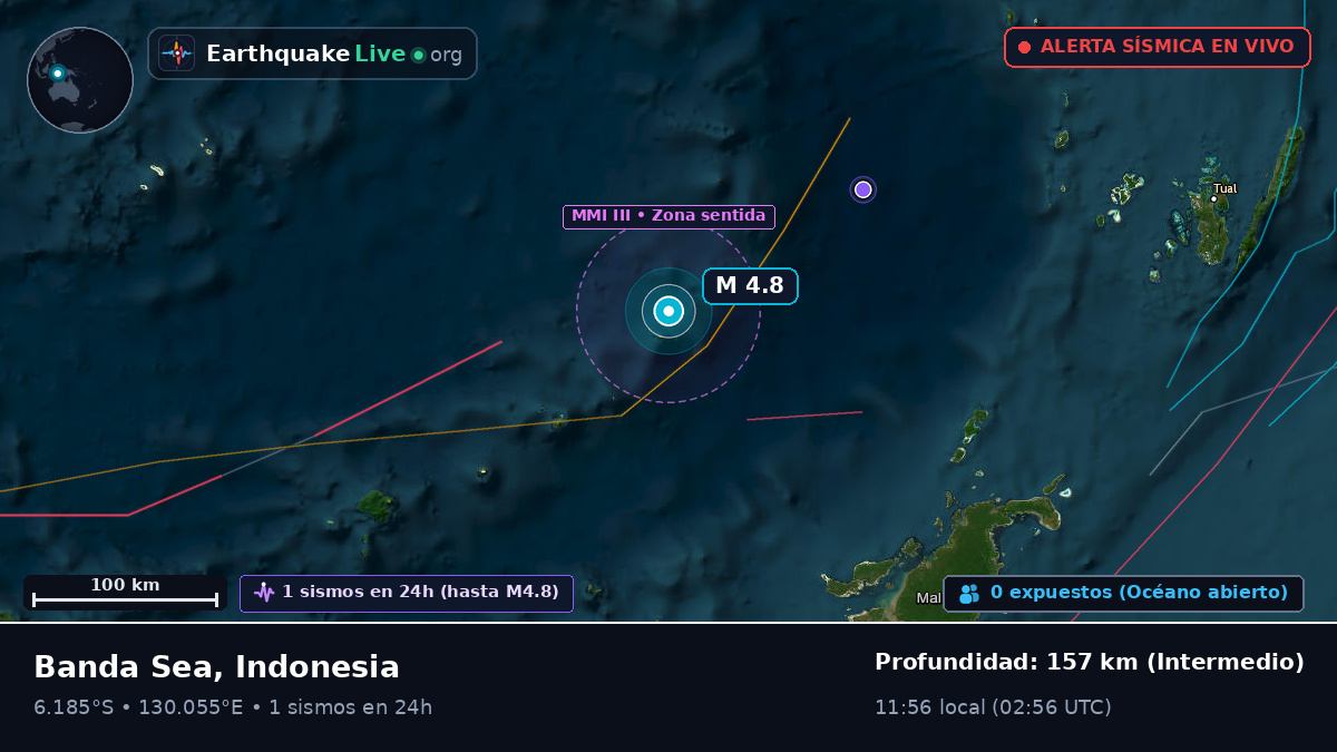 Mar de Banda (Indonesia)