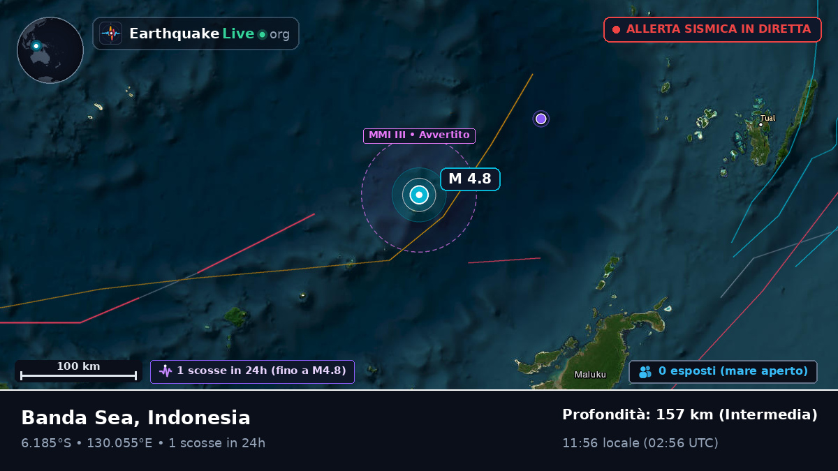 Mare di Banda (Indonesia)