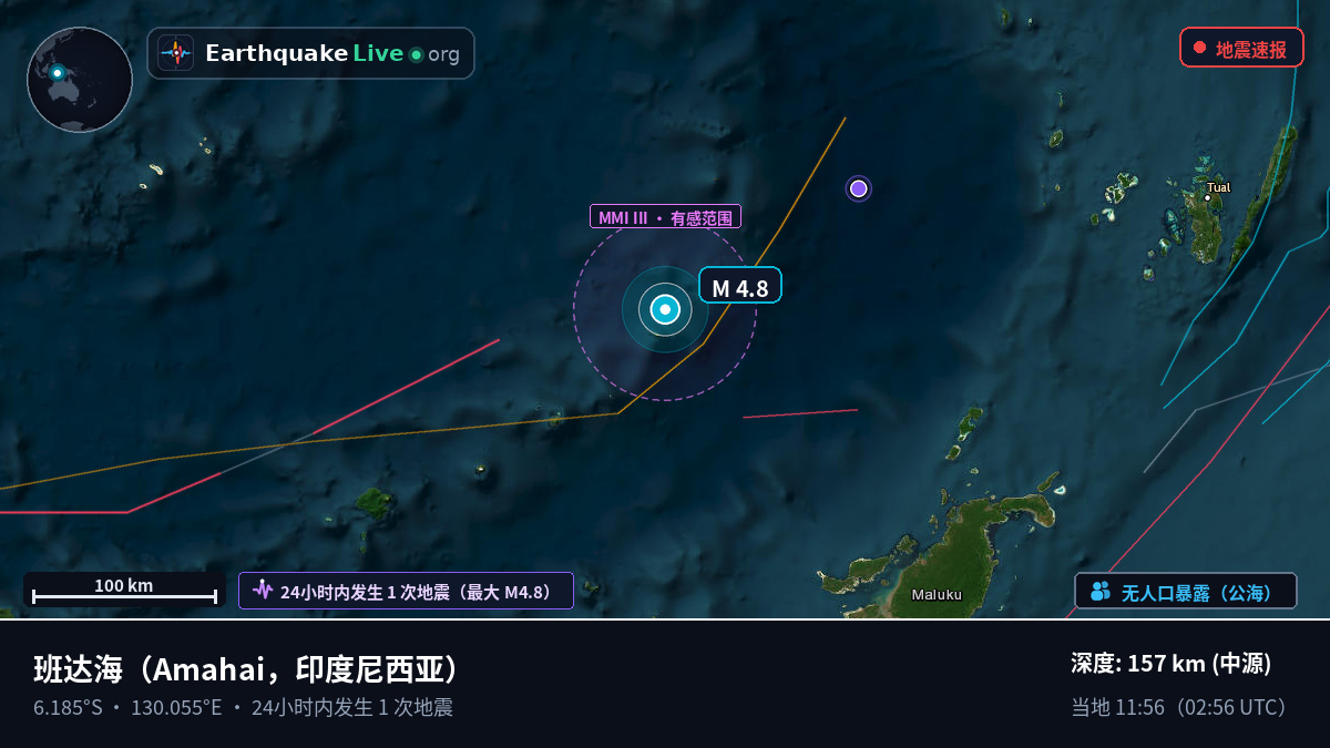 班达海 (印度尼西亚)
