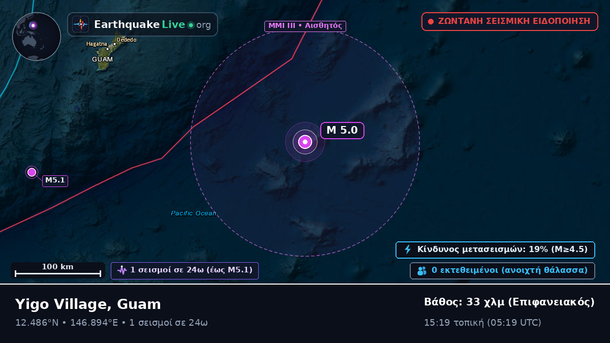 Βόρειος Ειρηνικός Ωκεανός (Guam)
