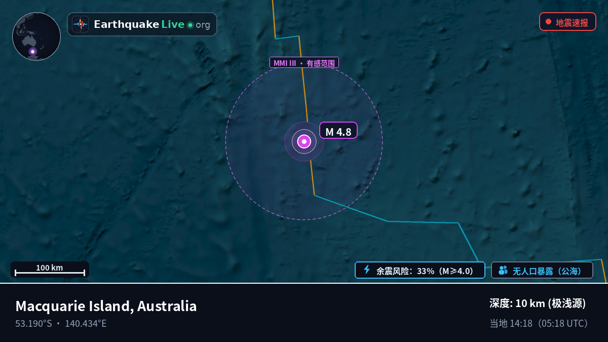 印度洋 (Australia)